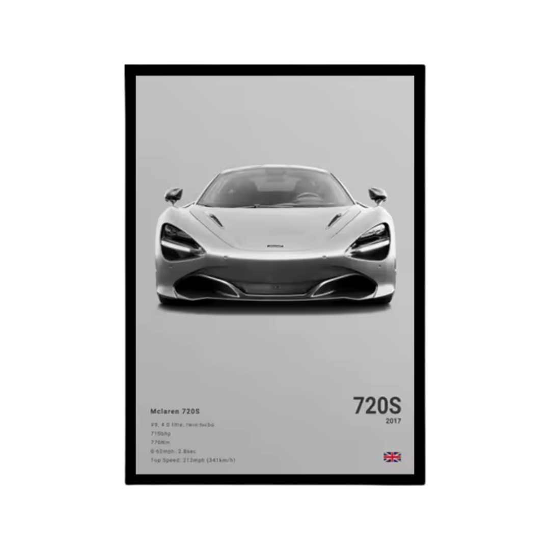 McLaren Poster